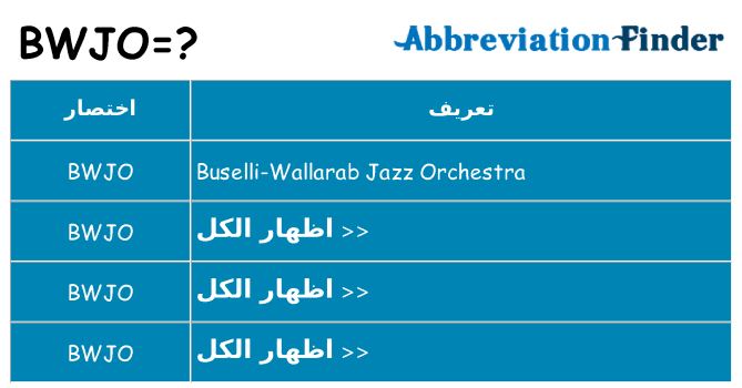 ماذا عن موقف % s