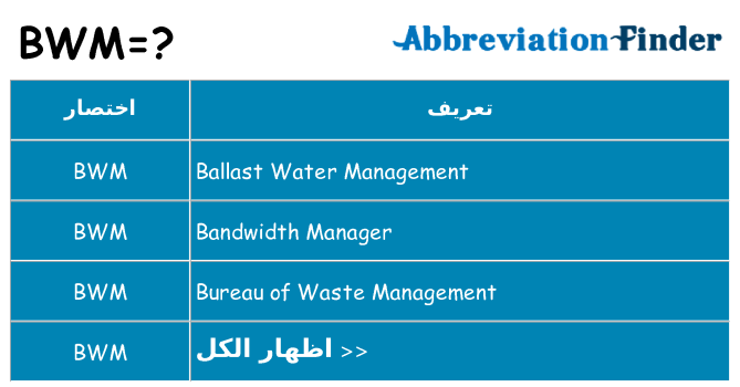 ماذا عن موقف % s