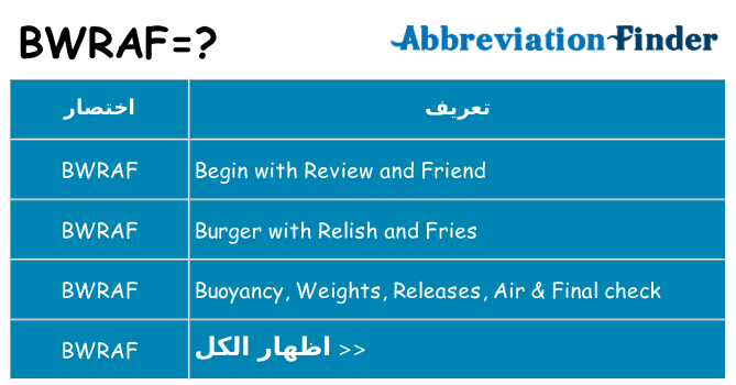 ماذا عن موقف % s