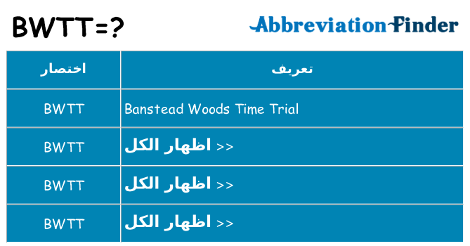 ماذا عن موقف % s