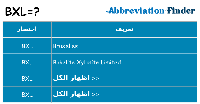 ماذا عن موقف % s