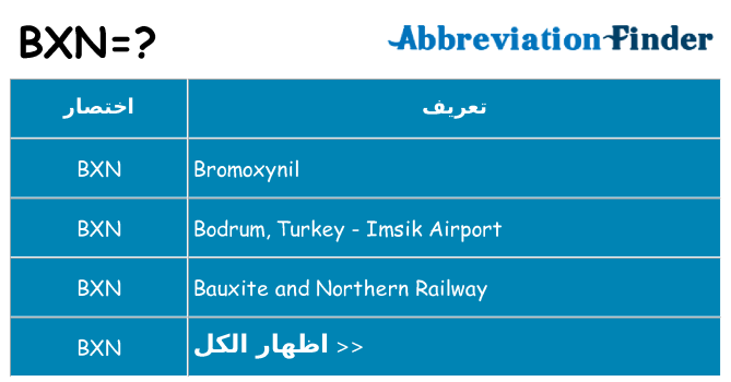 ماذا عن موقف % s