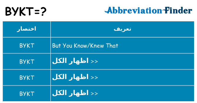 ماذا عن موقف % s