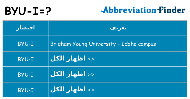 ماذا عن موقف % s