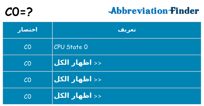 ماذا عن موقف % s