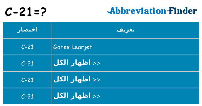 ماذا عن موقف % s