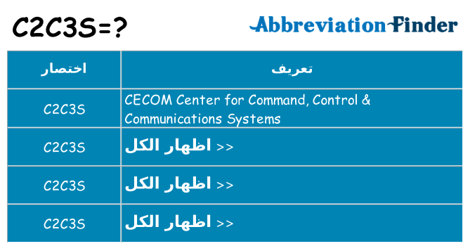 ماذا عن موقف % s