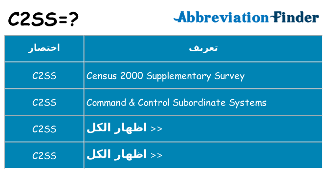 ماذا عن موقف % s