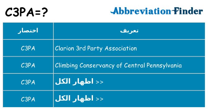 ماذا عن موقف % s