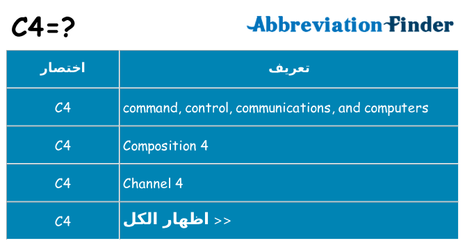 ماذا عن موقف % s