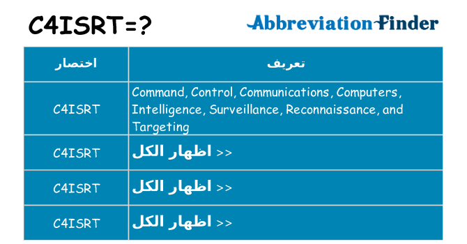 ماذا عن موقف % s