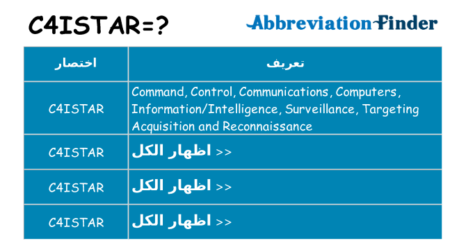 ماذا عن موقف % s