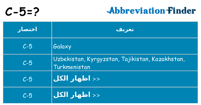 ماذا عن موقف % s