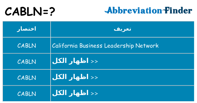 ماذا عن موقف % s