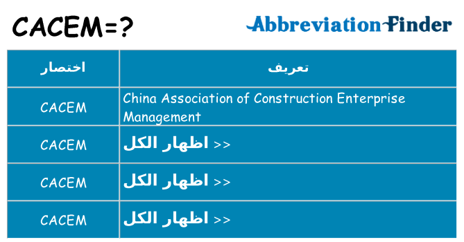 ماذا عن موقف % s