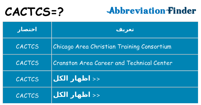 ماذا عن موقف % s