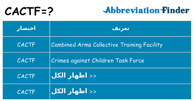 ماذا عن موقف % s