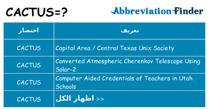 ماذا عن موقف % s