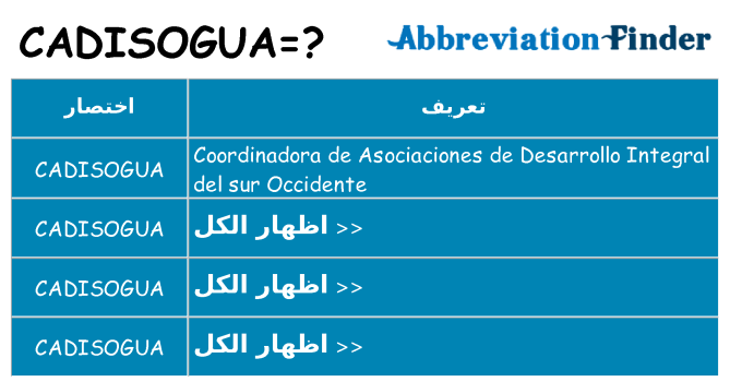 ماذا عن موقف % s