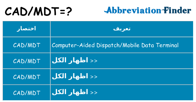 ماذا عن موقف % s