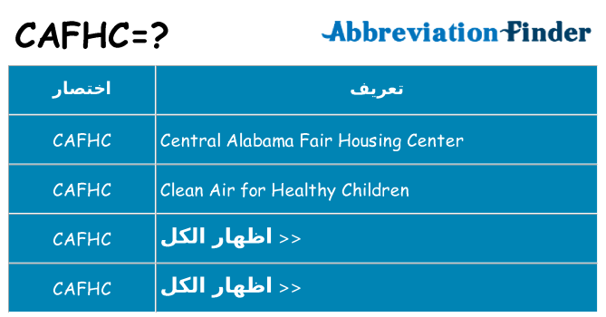 ماذا عن موقف % s