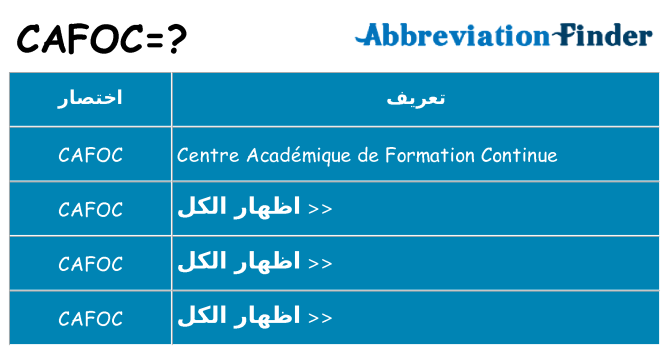 ماذا عن موقف % s