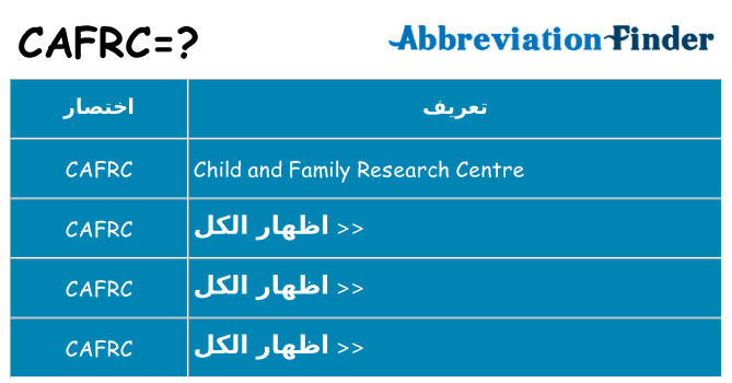 ماذا عن موقف % s