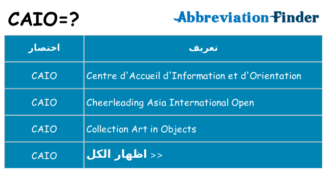 ماذا عن موقف % s