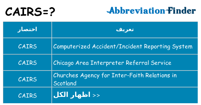ماذا عن موقف % s