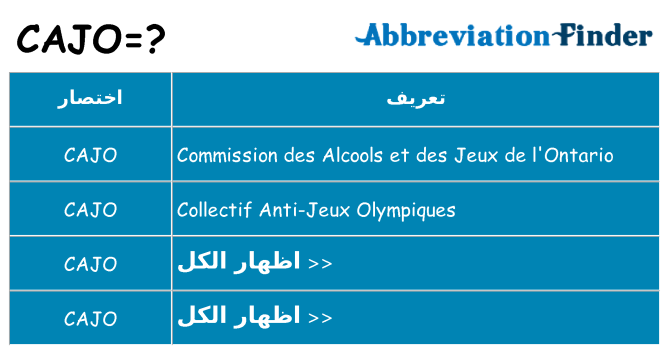 ماذا عن موقف % s