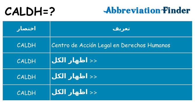 ماذا عن موقف % s
