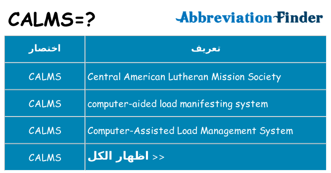ماذا عن موقف % s