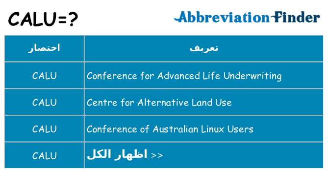 ماذا عن موقف % s