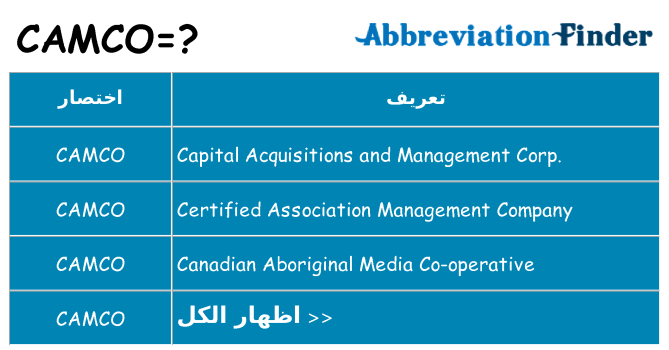 ماذا عن موقف % s