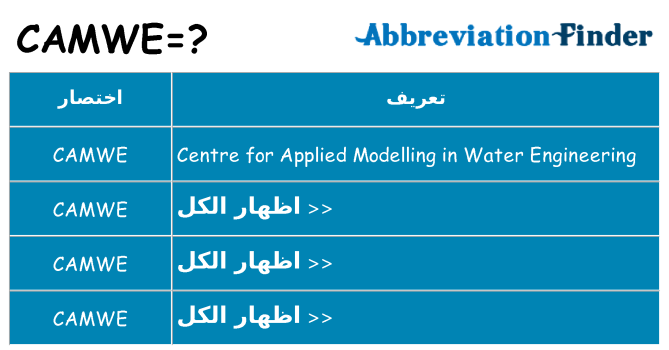 ماذا عن موقف % s