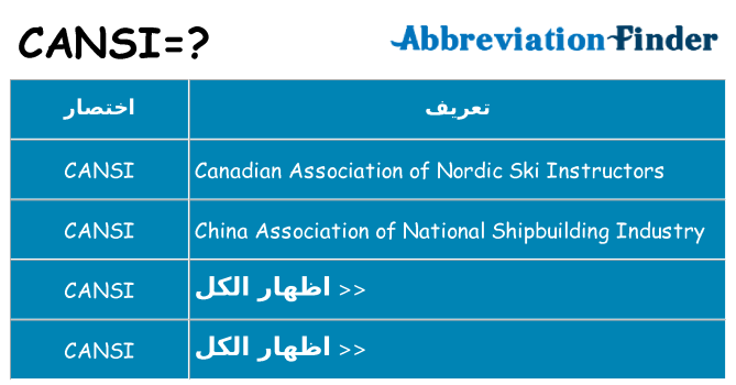 ماذا عن موقف % s
