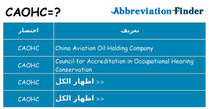ماذا عن موقف % s