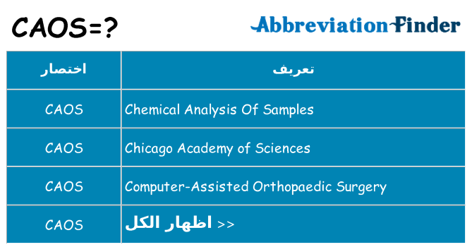 ماذا عن موقف % s