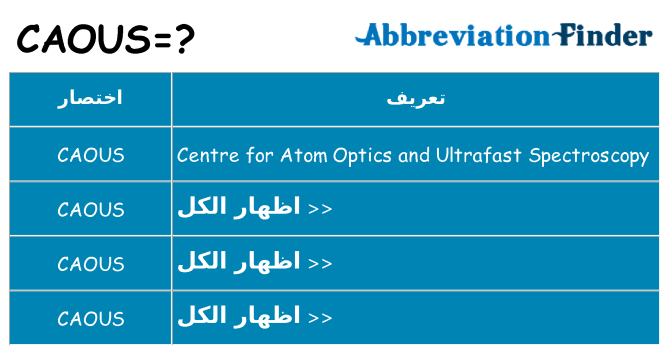 ماذا عن موقف % s
