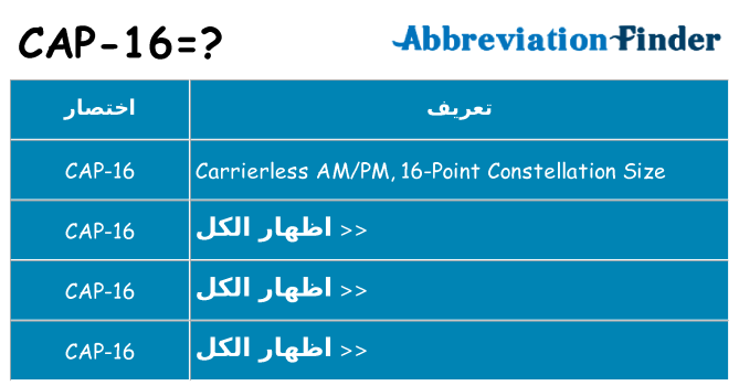 ماذا عن موقف % s