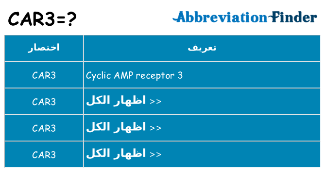 ماذا عن موقف % s