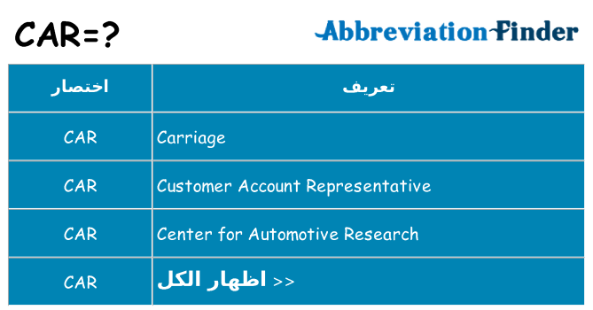 ماذا عن موقف % s