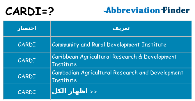 ماذا عن موقف % s