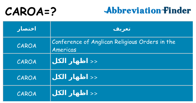 ماذا عن موقف % s