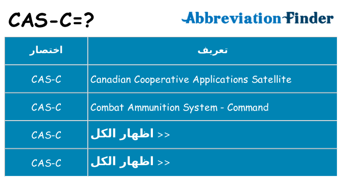 ماذا عن موقف % s