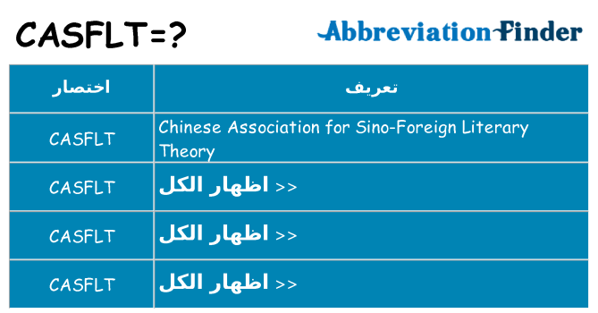 ماذا عن موقف % s