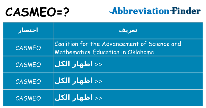 ماذا عن موقف % s