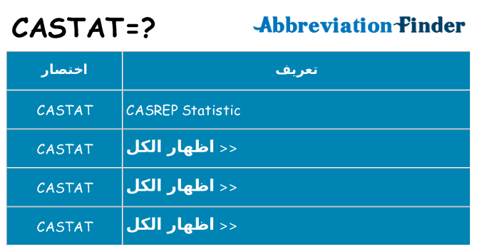 ماذا عن موقف % s