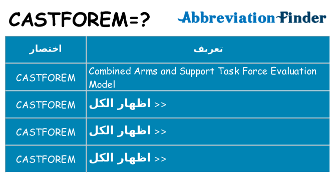 ماذا عن موقف % s