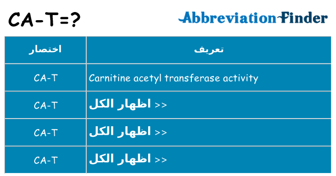 ماذا عن موقف % s
